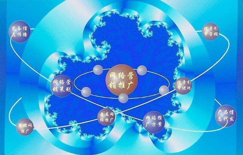 沙湖镇新媒体运营企业需要掌握的网络推广技巧有哪些